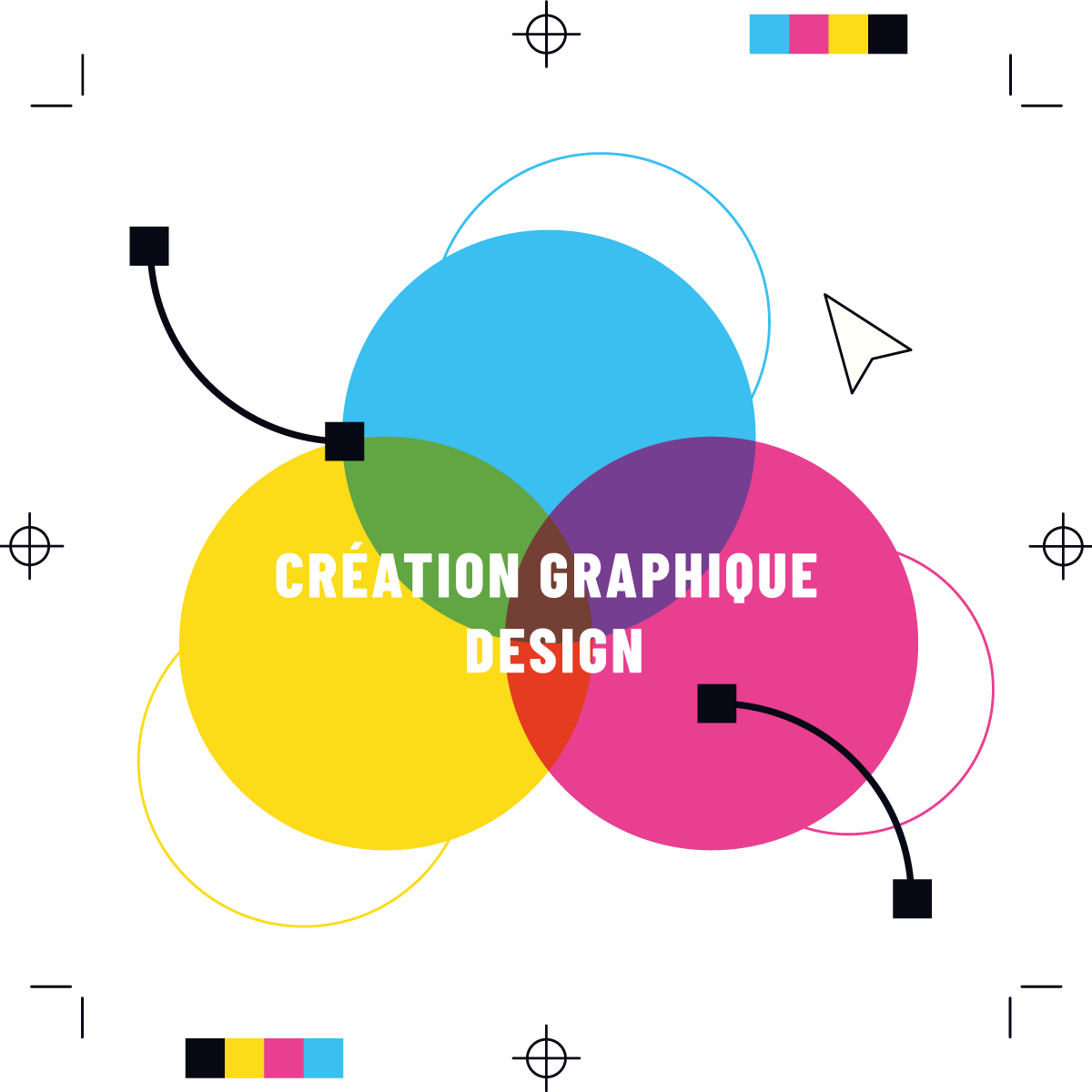 Agence de création graphique design au Maroc - SMMA LEAD